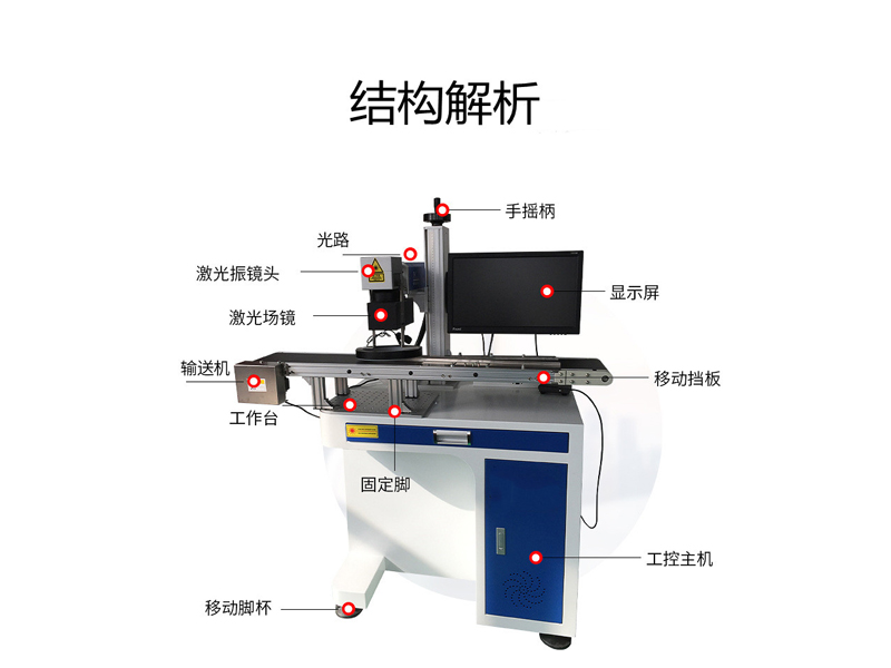 戳我试试